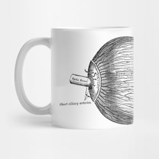 Human Eyeball Mug